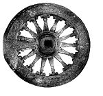 karmic wheel